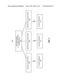 INTERFERENCE MANAGEMENT IN A WIRELESS COMMUNICATION SYSTEM USING FREQUENCY     SELECTIVE TRANSMISSION diagram and image