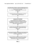 INTERFERENCE MANAGEMENT IN A WIRELESS COMMUNICATION SYSTEM USING FREQUENCY     SELECTIVE TRANSMISSION diagram and image