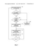 INTERFERENCE MANAGEMENT IN A WIRELESS COMMUNICATION SYSTEM USING FREQUENCY     SELECTIVE TRANSMISSION diagram and image