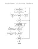 INTERFERENCE MANAGEMENT IN A WIRELESS COMMUNICATION SYSTEM USING FREQUENCY     SELECTIVE TRANSMISSION diagram and image