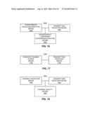 INTERFERENCE MANAGEMENT IN A WIRELESS COMMUNICATION SYSTEM USING FREQUENCY     SELECTIVE TRANSMISSION diagram and image