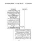 METHOD FOR TRANSMITTING CONTROL INFORMATION, USER EQUIPMENT AND BASE     STATION diagram and image