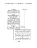 METHOD FOR TRANSMITTING CONTROL INFORMATION, USER EQUIPMENT AND BASE     STATION diagram and image