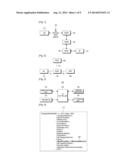 PCRF AND PCC RULE SETTING METHOD IN A MOBILE COMMUNICATION NETWORK diagram and image