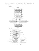 PCRF AND PCC RULE SETTING METHOD IN A MOBILE COMMUNICATION NETWORK diagram and image