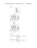 PCRF AND PCC RULE SETTING METHOD IN A MOBILE COMMUNICATION NETWORK diagram and image