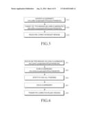 APPARATUS, CIRCUIT AND METHOD FOR CONTROLLING SERVICE ACCESS IN PACKET     DATA COMMUNICATION SYSTEM diagram and image