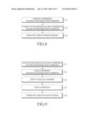 APPARATUS, CIRCUIT AND METHOD FOR CONTROLLING SERVICE ACCESS IN PACKET     DATA COMMUNICATION SYSTEM diagram and image