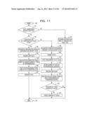 COMMUNICATION DEVICE, COMMUNICATION METHOD, STORAGE MEDIUM, AND     COMMUNICATION SYSTEM diagram and image