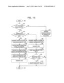 COMMUNICATION DEVICE, COMMUNICATION METHOD, STORAGE MEDIUM, AND     COMMUNICATION SYSTEM diagram and image