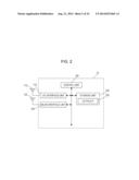 UE, ANDSF, MOBILE COMMUNICATION SYSTEM, PGW, AND COMMUNICATION METHOD diagram and image