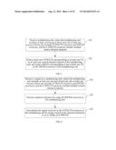 METHOD, DEVICE AND SYSTEM FOR TRANSMITTING ENHANCED DOWNLINK CONTROL     CHANNEL diagram and image