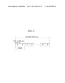 METHOD AND APPARATUS FOR TRANSCEIVING DATA IN A WIRELESS COMMUNICATION     SYSTEM WHICH SUPPORTS A PLURALITY OF COMPONENT CARRIERS diagram and image