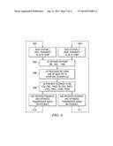 MULTIPLE CQI FEEDBACK FOR CELLULAR NETWORKS diagram and image