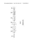 METHOD AND APPARATUS FOR TRANSMITTING AND RECEIVING SCHEDULING ASSIGNMENTS     IN A COMMUNICATION SYSTEM diagram and image