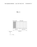 METHOD AND APPARATUS FOR TRANSMITTING UPLINK CONTROL INFORMATION IN     WIRELESS COMMUNICATION SYSTEM diagram and image