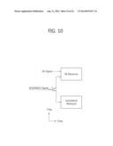 METHOD AND APPARATUS FOR TRANSMITTING UPLINK CONTROL INFORMATION IN     WIRELESS COMMUNICATION SYSTEM diagram and image