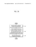 METHOD AND APPARATUS FOR TRANSMITTING UPLINK CONTROL INFORMATION IN     WIRELESS COMMUNICATION SYSTEM diagram and image