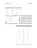 METHOD AND APPARATUS FOR TRANSMITTING UPLINK CONTROL INFORMATION IN     WIRELESS COMMUNICATION SYSTEM diagram and image