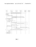 SELECTING A TYPE OF CIRCUIT SWITCHED FALLBACK diagram and image