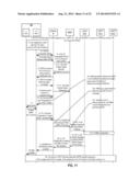 SELECTING A TYPE OF CIRCUIT SWITCHED FALLBACK diagram and image