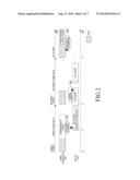 METHOD AND DEVICE FOR PERFORMING COMMUNICATION IN WIRELESS COMMUNICATION     SYSTEM diagram and image