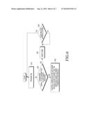 METHOD AND DEVICE FOR PERFORMING COMMUNICATION IN WIRELESS COMMUNICATION     SYSTEM diagram and image