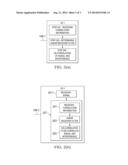 Method and Apparatus for Modulation and Coding Scheme Adaption in a MIMO     System diagram and image