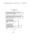 METHOD AND MOBILE NODE FOR DETERMINING A POINT IN TIME FOR TRANSMISSIONS diagram and image