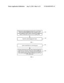 METHOD AND APPARATUS FOR TRANSMITTING ACKNOWLEDGEMENT FRAME IN WIRELESS     LOCAL AREA NETWORK diagram and image