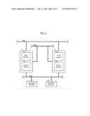 NETWORK MANAGEMENT SYSTEM diagram and image