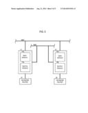 NETWORK MANAGEMENT SYSTEM diagram and image