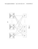 DIRECTED ROUTE LOAD/STORE PACKETS FOR DISTRIBUTED SWITCH INITIALIZATION diagram and image