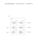 COMMUNICATION SYSTEM, CONTROL APPARATUS, AND CONTROL METHOD THEREOF diagram and image