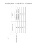 COMMUNICATION SYSTEM, CONTROL APPARATUS, AND CONTROL METHOD THEREOF diagram and image