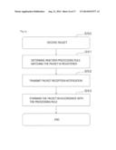 COMMUNICATION SYSTEM, CONTROL APPARATUS, AND CONTROL METHOD THEREOF diagram and image