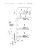 CARRIER SENSE MULTIPLE ACCESS (CSMA) PROTOCOLS FOR POWER LINE     COMMUNICATIONS (PLC) diagram and image