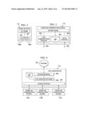 CARRIER SENSE MULTIPLE ACCESS (CSMA) PROTOCOLS FOR POWER LINE     COMMUNICATIONS (PLC) diagram and image