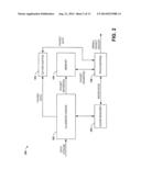 LARGE RECEIVE OFFLOAD FUNCTIONALITY FOR A SYSTEM ON CHIP diagram and image