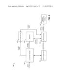 LARGE RECEIVE OFFLOAD FUNCTIONALITY FOR A SYSTEM ON CHIP diagram and image