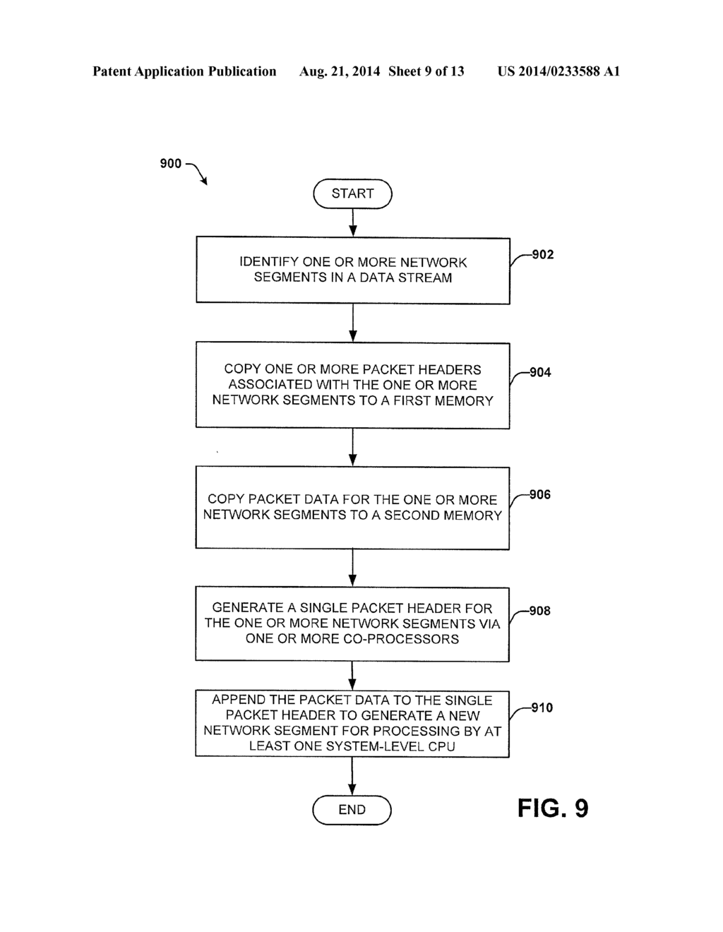 LARGE RECEIVE OFFLOAD FUNCTIONALITY FOR A SYSTEM ON CHIP - diagram, schematic, and image 10