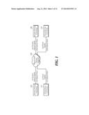 METHOD FOR SHARING OPTICAL FIBER FOR CLOUD-BASED WIRED AND WIRELESS ACCESS     NETWORK, AND SYSTEM AND APPARATUS FOR SAME diagram and image