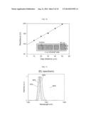 NANOLASER GENERATOR USING GRAPHENE ELECTRODE AND METHOD FOR MANUFACTURING     THE SAME diagram and image