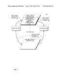 TRIPLICATE TELEMETRY  MULTIPLE ACCESS PROTOCOL OF A BEACON diagram and image