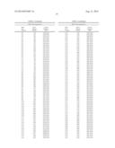 TRIPLICATE TELEMETRY  MULTIPLE ACCESS PROTOCOL OF A BEACON diagram and image