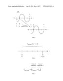 METHOD AND APPARATUS TO DETERMINE TIME AND DISTANCE BETWEEN TRANSCEIVERS     USING PHASE MEASUREMENTS diagram and image