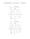 METHOD AND APPARATUS TO DETERMINE TIME AND DISTANCE BETWEEN TRANSCEIVERS     USING PHASE MEASUREMENTS diagram and image