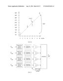 METHOD AND APPARATUS TO DETERMINE TIME AND DISTANCE BETWEEN TRANSCEIVERS     USING PHASE MEASUREMENTS diagram and image