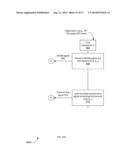 METHOD AND APPARATUS TO DETERMINE TIME AND DISTANCE BETWEEN TRANSCEIVERS     USING PHASE MEASUREMENTS diagram and image