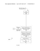 METHOD AND APPARATUS TO DETERMINE TIME AND DISTANCE BETWEEN TRANSCEIVERS     USING PHASE MEASUREMENTS diagram and image